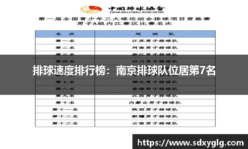 排球速度排行榜：南京排球队位居第7名