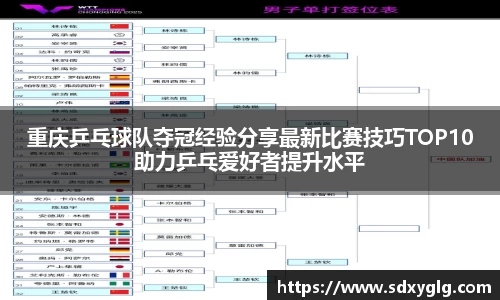 重庆乒乓球队夺冠经验分享最新比赛技巧TOP10助力乒乓爱好者提升水平